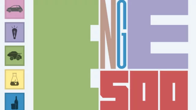 Las empresas grandes también la pasan mal: 1 cada 3 perdió dinero (de 500, 166 tuvo resultado negativo en 2023)